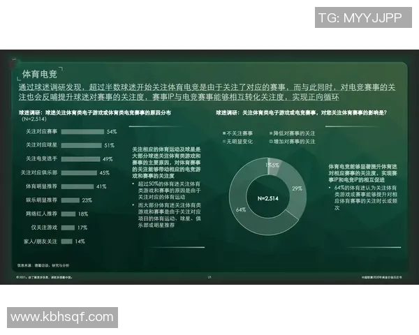 足球大数据时代的崛起与发展对体育产业的深远影响分析